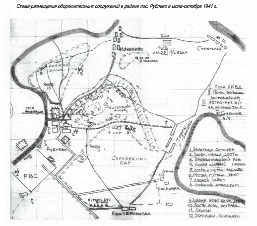 Схема размещения оборонительных сооружений в районе пос.Рублево в июле-октябре 1941 г.